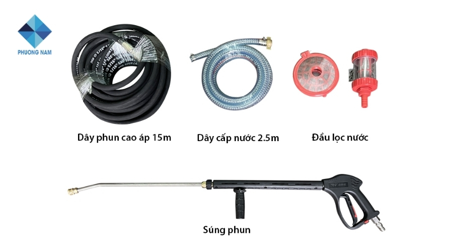 Những yếu tố quyết định độ bền của máy