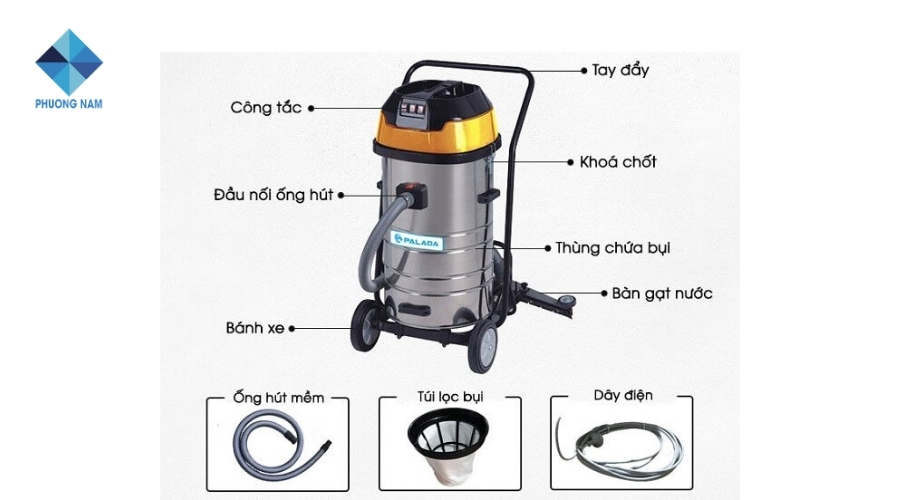 Nguyên lý hoạt động máy hút bụi công nghiệp 3