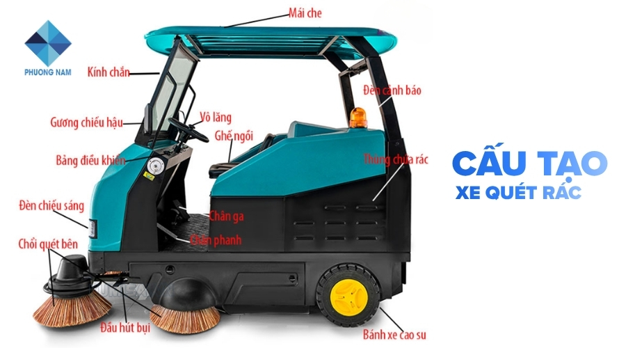 Cấu tạo xe quét rác chi tiết từ A-Z
