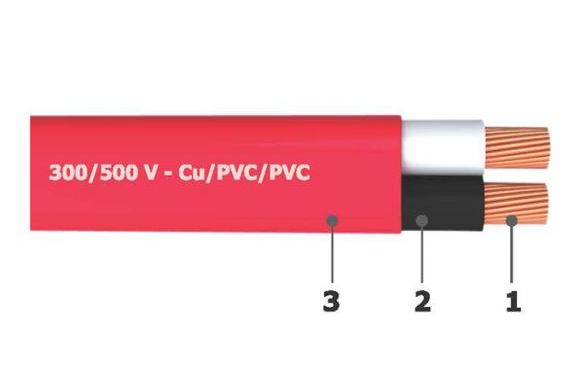Dây điện Goldcup, dây đôi mềm dẹt CVV 2x1.0