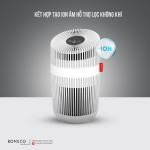 Máy lọc không khí Boneco P230