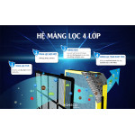 Máy lọc không khí BONECO P400