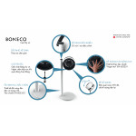 Quạt đối lưu không khí Boneco F230